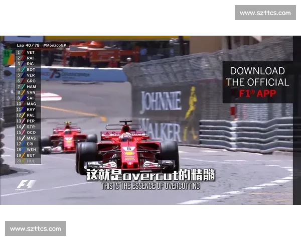 F1车队赛道策略解析与比赛胜负关键决策揭秘