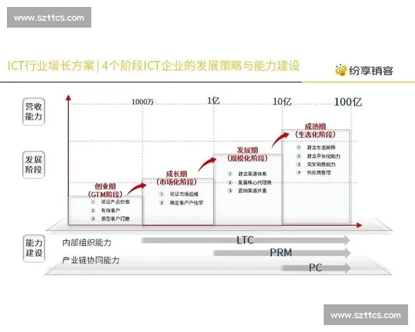 提升个人综合能力的策略与方法探索指南