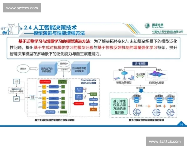 基于数字化协同平台的现代体育赛事管理流程优化与风险控制研究 基于数字化协同平台的现代体育赛事管理流程优化与风险控制研究