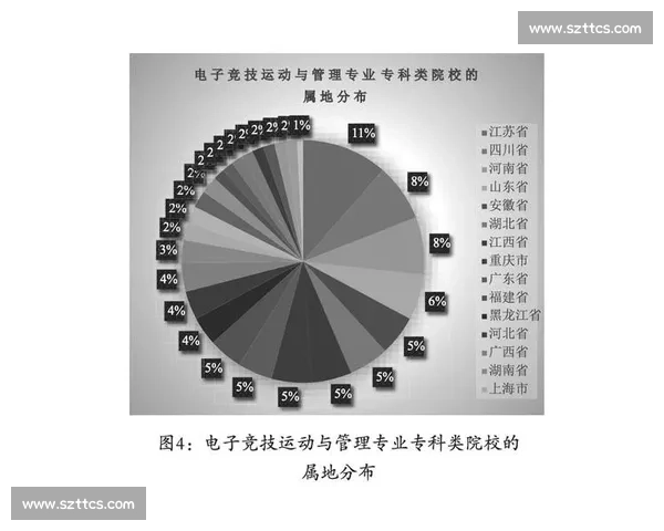 构建高效体育竞技体系提升国家竞技水平与人才培养机制 构建高效体育竞技体系提升国家竞技水平与人才培养机制