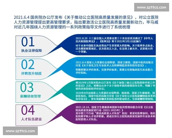 科技创新与全民健身融合推动现代体育运动高质量发展新路径研究 科技创新与全民健身融合推动现代体育运动高质量发展新路径研究