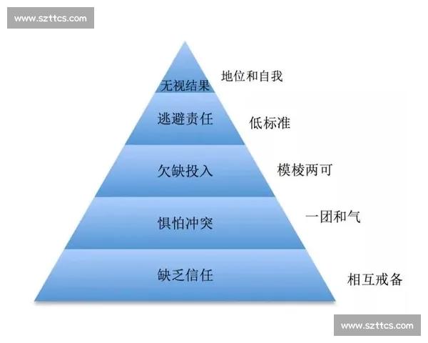 打造制胜方案:从战术布局到团队协作的全方位体育比赛策略解析 打造制胜方案:从战术布局到团队协作的全方位体育比赛策略解析